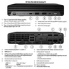 HP Renewed Grade A | Elite MINI 800 G9 | Intel Core i5 | i5-12500T | 16 GB | SSD | 256 GB | Intel UHD Graphics 770 | Windows 11 Pro
