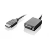 LENOVO HDMI į VGA pirmadienio adapteris
