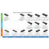 Lenovo | ThinkPad | Universalus Thunderbolt 4 dokas | Dokas | Ethernet LAN (RJ-45) jungtys 1 | DisplayPorts kiekis 2 | USB 3.0 (3.1 Gen 1) Type-C jungtys 1 kiekis (10 Gbps, 5V/3A) | HDMI jungtys kiekis 1 | Ethernet LAN | 100 W | Garantija 36 mėn.