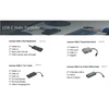 Lenovo | USB-C iki 4 prievadų USB-A šakotuvas (4 x USB 3.1 Gen 1)