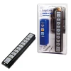 LogiLink Prisijungti | USB 2.0 Hub-10 prievadas su maitinimo adapteriu
