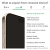 Xiaomi Renewed | Grade A | Redmi Note 14 Pro+ | 256 GB | Midnight Juodas | 5G | O