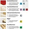 Verschiedene NOVUS Staples H 37 6MM 5000pc SUPERHARD
