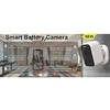 Albrecht Home SC 100 lauko WLAN stebėjimo kamera Full HD naktinio matymo IP65