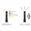 „Plenom Kuando BusyLight UC Alpha“,