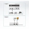 Aten 2 prievadų 4K HDMI skirstytuvas