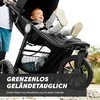 Vežimėlis Baby Jogger City Elite 2 | Juodas (Opulent Black)
