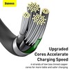Baseus Superior serijos USB - Lightning kabelis 2.4A 1m - Juodas