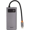 Jungčių stotelė / adapteris USB C kištukas - 4 rūšių jungtys Metal Gleam BASEUS