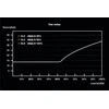 LISTAN BE QUIET SFX POWER 3 450W