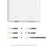 BELKIN 3,5 mm GARSO IR ŽAIBO ĮKrovimas