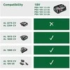Bosch akumuliatoriaus ir kroviklio rinkinys 18V Alliance; 18 V; 1x2,5 Ah