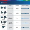 Akumuliatorinis siaurapjūklis Bosch GST 10,8V Li be akumuliatoriaus ir kroviklio