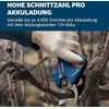 Bosch GGP 12V-25 (be akumuliatoriaus ir kroviklio) Akumuliatorinis žirklės