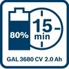 Bosch Akumuliatorius GBA 36V 2.0Ah