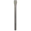 Bosch SDS max plokščias kaltas 40x250 mm