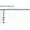Bosch Rankinis diskinis pjūklas GKS 55+ GCE