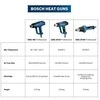 Techninis fenas Bosch GHG 20-60 Professional