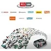Bosch UniversalShredder2x18V-25 Šakų smulkintuvas SOLO
