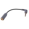 BOYA BY-CIP2 Adapteris Microphone to Išmanusis telefonas