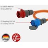 Brennenstuhl Kempingo adapteris Cable/Cee with 400V/16A Cee kištukas ir 230V/16A rozetė