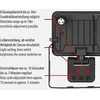 Brennenstuhl PROŽ LED JARO 20W 865K 2300LM IP54 DAV
