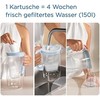 Kasetė filtrujący Brita Maxtra Pro All-in-1 12 vnt.