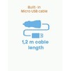 CANYON automobilinis pakrovėjas C-031 2.4A/USB-A įmontuotas MicroUSB Juodas