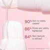 Clarins Beauty Flash Peel, 50 ml