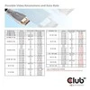 Club 3D Club3D CAC-1373 itin didelės spartos HDMI kabelis 10K 120Hz 48Gbps HDMI 2.1 Vyriškas ir Vyriškas 3 m, padengtas juodu auksu