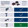 Bosch Akumuliatorius GBA 18V 2.0Ah