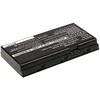 Baterija CoreParts Lenovo akumuliatorius