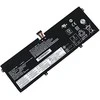 Bateria CoreParts nešiojamojo kompiuterio baterija, skirta Lenovo
