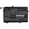 CoreParts Lenovo nešiojamojo kompiuterio baterija