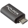 Delock Adapteris USB 2.0 Micro-B vyriai su USB Type-C™ 2.0 moterišku antracitu