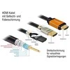 DELOCK itin didelės spartos HDMI kabelis 48 Gbps 8K 60 Hz 0,5 m