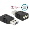 DeLOCK EASY-USB juoda