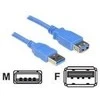 „Delock“ ilgintuvas USB 3.0 tipo A kištukas > USB 3.0 tipo A moteriškas 5 m mėlynas