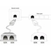 „Delock“ RJ45 prievado dvigubinimas 1 x RJ45 kištukas > 2 x RJ45 lizdai (2 x ISDN)