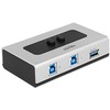 Šakotuvas Delock USB 3.0