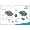 Assmann elektroninė DIGITUS universali prijungimo stotis USB 3.0 7 prievadų kelionės 2x video 2x USB 3.0 RJ45 2x kortelių skaitytuvas