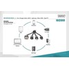 DIGITUS 3-in-1 kabelis USB-A + Lightning + Micro USB + USB-C