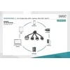 DIGITUS 3-in-1 kabelis USB-A + Lightning + Micro USB + USB-C