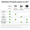 Dronai MINI 3 GLCP.MA.00000584.03 DJI