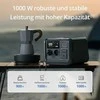 DJI Power 500