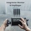 DJI belaidė vaizdo perdavimo sistema DJI transmisija