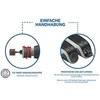 Daugiafunkcinis įrankis DREMEL® Lite (7760-15)
