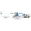 EDIMAX EW-7611ULB Edimax 2-in-1 N150 Wi-Fi ir Bluetooth 4.0 Nano USB adapteris