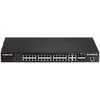 Šakotuvas EDIMAX 28 Port Gigabit PoE Switch 4x RJ45/4x SFP Combo Jungtys