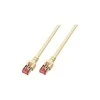 Efb Elektronik EFB Pečkordas, 6 kat., S / FTP, TVF, 30m, pilkas (K5510.30)